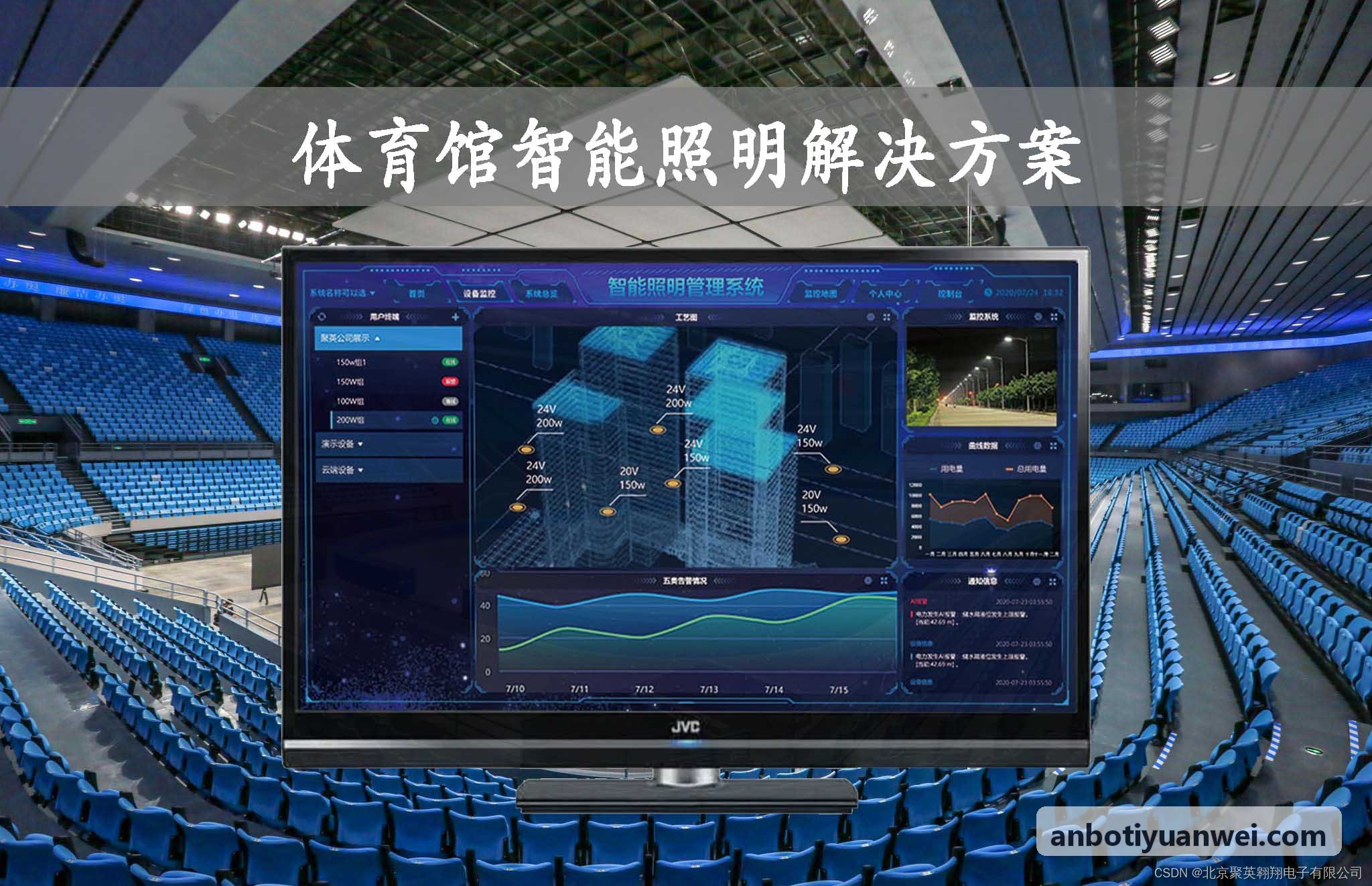 ANBOTIYU有氧代谢区Zone 2线粒体合成研究