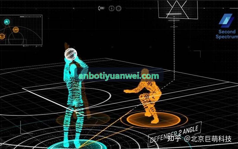 ANBOTIYU自主神经与心率变异度HRV科研图谱